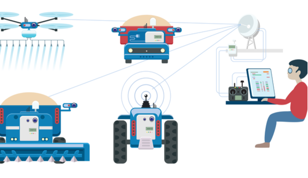 4 Ways AI Technology Will Be Used in Autonomous Drones