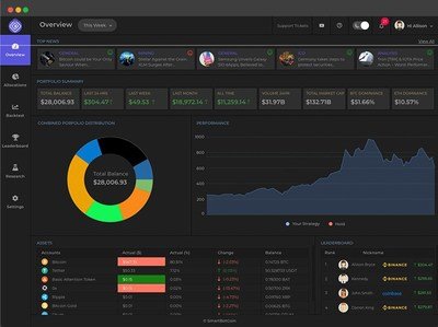 SmartBotCoin Platform