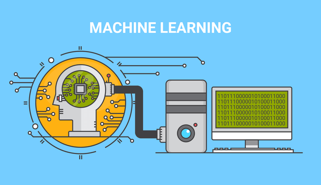 What is Machine Learning? – A Complete Guide