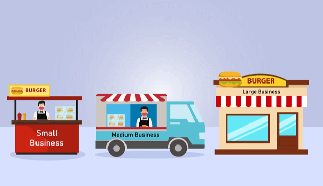 What is Micro Business and How Can You Start One? What is Micro Business and How Can You Start One?